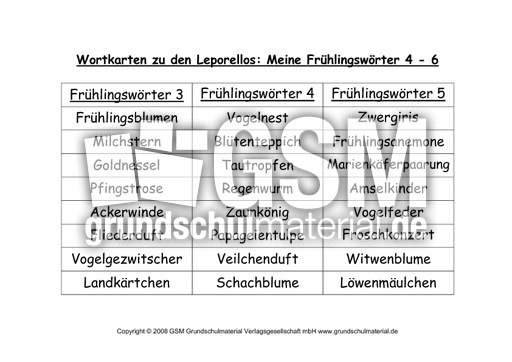 Leporello-Frühlingswörter-Wortkarten-4-6.pdf